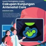 Upaya Peningkatan Angka Cakupan Kunjungan Antenatal Care